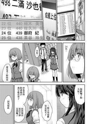 [唐辛子ひでゆ] きみのおっぱいをしゃぶりたい｜把玩妳綿軟歐派並含入口中品嘗 [中国翻訳] [無修正] [DL版]_164