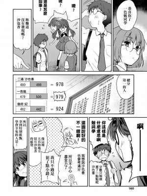 [唐辛子ひでゆ] きみのおっぱいをしゃぶりたい｜把玩妳綿軟歐派並含入口中品嘗 [中国翻訳] [無修正] [DL版]_165