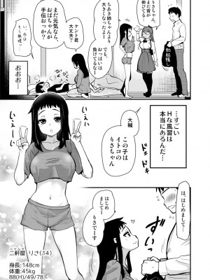 [真・聖堂☆本舗 (聖☆司)] Hな風習がある義母の田舎で、初対面の従妹とHする話。_07