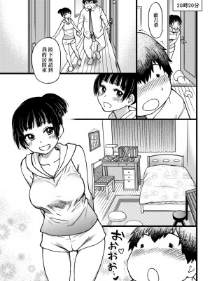 [師走の翁] 円光おじさん [中国翻訳] [無修正] [DL版]_118