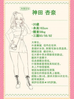 [たわわデリバリー] ウーマンイーツ～夢の美少女宅配アプリ～[無修正]_059