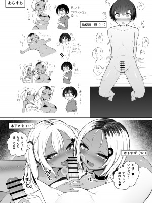 [Broad smile (須影)] 褐色ギャルビッチ姉妹と絶倫同級生くん [DL版]_04