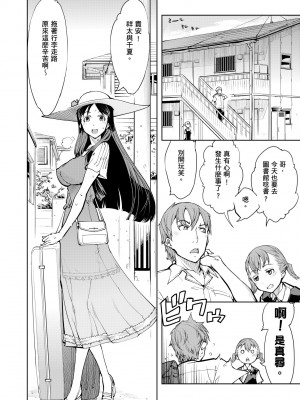 [鈴木狂太郎] 戦車コレ [中国翻訳] [無修正] [DL版]_208