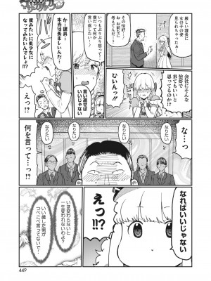 コミックホットミルク 2024年2月号 [DL版]_414