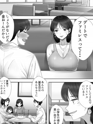 [たろバウム] デリヘル呼んだらガチのかーちゃんが来た話。_32