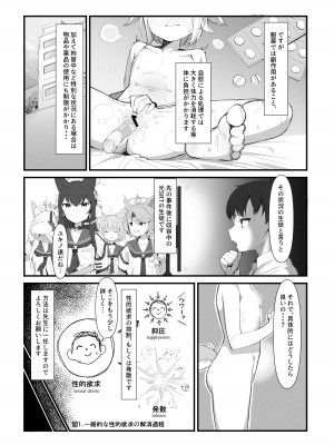 [イキスギ食堂 (イキスギ食堂)] 対４用療法 (ブルーアーカイブ) [DL版]_05