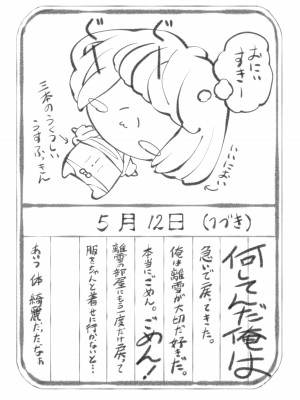 [えろ漫画家ピクピクン先生☆] 昏睡妹☆膣内おしっこ調教日記_34