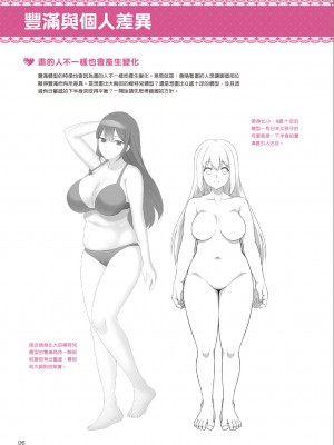 [一迅社] むっちむちな女の子の描き方_IMG_7366