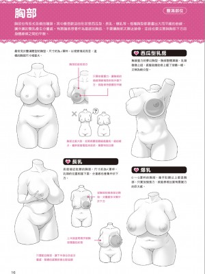 [一迅社] むっちむちな女の子の描き方_IMG_7376