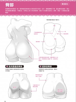 [一迅社] むっちむちな女の子の描き方_IMG_7378