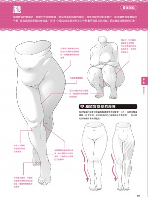 [一迅社] むっちむちな女の子の描き方_IMG_7379