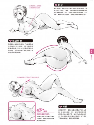 [一迅社] むっちむちな女の子の描き方_IMG_7381