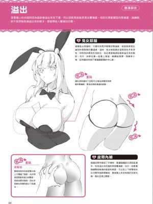 [一迅社] むっちむちな女の子の描き方_IMG_7394