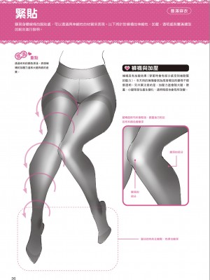 [一迅社] むっちむちな女の子の描き方_IMG_7396