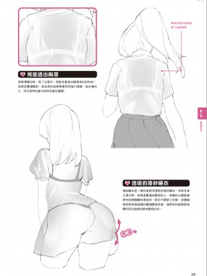 [一迅社] むっちむちな女の子の描き方_IMG_7399