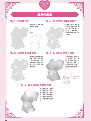 [一迅社] むっちむちな女の子の描き方_IMG_7404