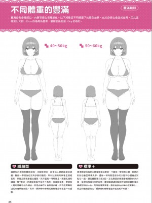 [一迅社] むっちむちな女の子の描き方_IMG_7406