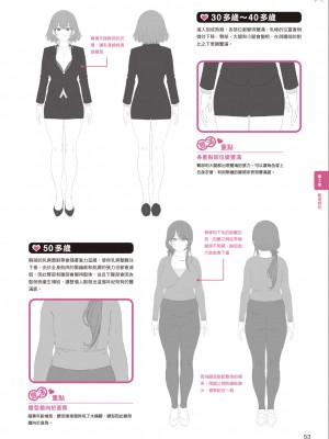 [一迅社] むっちむちな女の子の描き方_IMG_7413