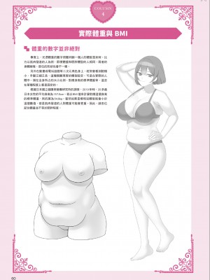 [一迅社] むっちむちな女の子の描き方_IMG_7420