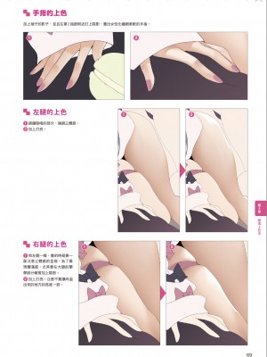 [一迅社] むっちむちな女の子の描き方_IMG_7429