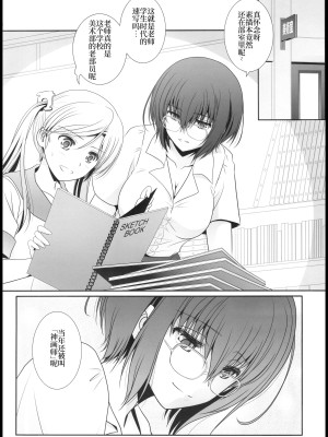 (C103) [美術部 (しづきみちる)] 貴女を描く絵師たちの酒池肉林 (オリジナル) [透明声彩汉化组]_11