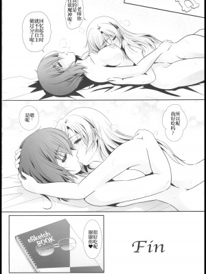 (C103) [美術部 (しづきみちる)] 貴女を描く絵師たちの酒池肉林 (オリジナル) [透明声彩汉化组]_25