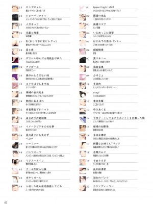 [ゼログラフィティ (天三月)] Appealingirls04R[DL版]_64