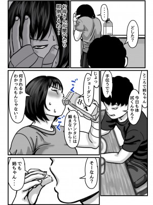 (同人誌) [ふるべ] 両腕が使えなくなったら弟が調子に乗りだした! 中編 (オリジナル)_11_10