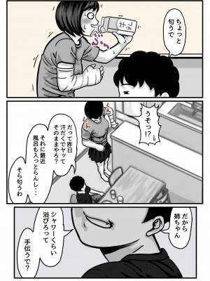 (同人誌) [ふるべ] 両腕が使えなくなったら弟が調子に乗りだした! 中編 (オリジナル)_12_11