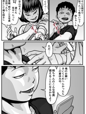 (同人誌) [ふるべ] 両腕が使えなくなったら弟が調子に乗りだした! 後編 (オリジナル)_08_8