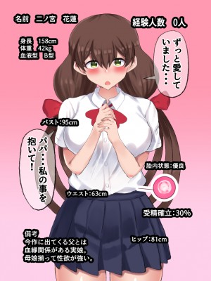 (同人誌) [量子工房 (HADRON9)] 父娘妊活！妻と娘の3人で子作り！禁断の近親3pハーレム！_01