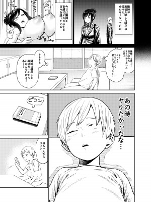 [しづまの家 (しづま)] あの時ヤりたかった〜やりたいこと全部やった上で童貞卒業〜_08