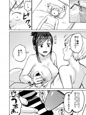 [しづまの家 (しづま)] あの時ヤりたかった〜やりたいこと全部やった上で童貞卒業〜_49