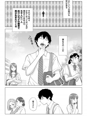 [伊達ろく] 男性が極端に少ないこの世界では、精子は貴重な資源です。_04