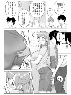 [伊達ろく] 男性が極端に少ないこの世界では、精子は貴重な資源です。_11