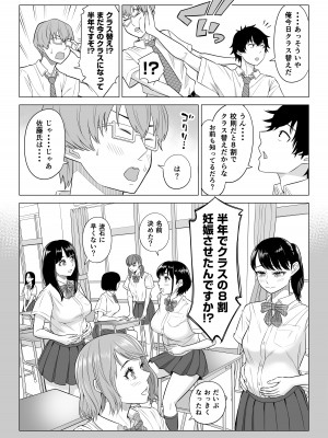 [伊達ろく] 男性が極端に少ないこの世界では、精子は貴重な資源です。_74