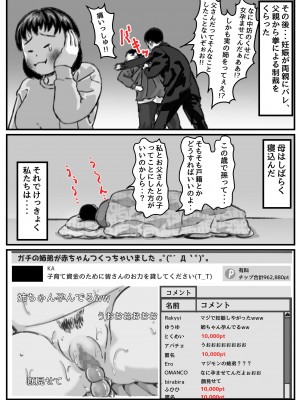 (同人誌) [ふるべ] 両腕が使えなくなったら弟が調子に乗りだした! 最終話 (オリジナル)_55