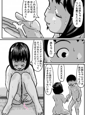 (同人誌) [ふるべ] お姉ちゃんは性に興味しんしん 前編 (オリジナル)_30