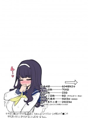 [昭和最終戦線 (はなうな)] 魔法少女ゆーしゃちゃん総集編_191