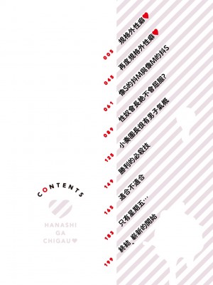 [無望菜志] 話が違うッ [中国翻訳] [DL版]_007