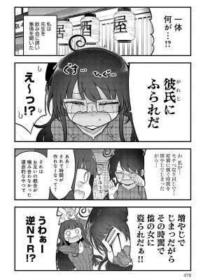 COMIC アンスリウム 2024年2月号 [DL版]_479