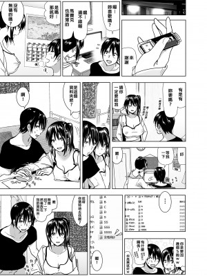 [すぺ (なかに)] 妹のおっぱいがまるだしだった話 總集篇2 ｜關於妹妹胸部整顆露出來的那件事 總集篇2 [中国翻訳] [無修正]_007