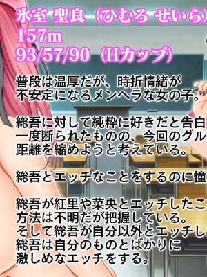 [スタジオ山ロマン] 悶々！問題児ハーレム！！〜中二病、メンヘラ、アホの子な問題児たちですがマ●コは優等生でした〜_003