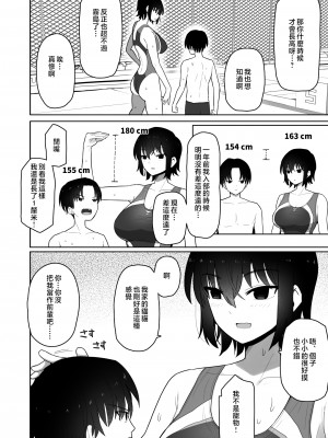 [クルマヤ公道] 高身長で生意気な後輩が実はこじらせどすけべで、僕のことが大好きだった話 [中国翻訳]_003