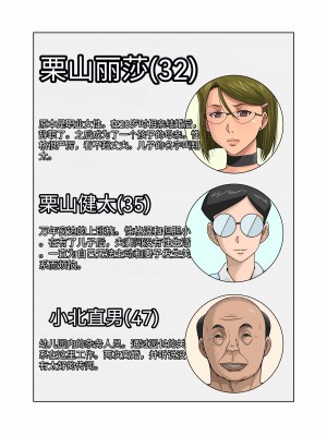 [B级サイト (bkyu)] ゲスママ不贞日记1 栗山risa编 【辣辣翻译】_02