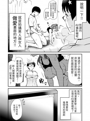 [真・聖堂☆本舗 (聖☆司)] 自分の描いた漫画が実写AVに!？せっかくなので撮影現場の見学に行ってきました。 [變態浣熊漢化組]&nbsp;&nbsp;[DL版]_06