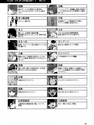 (C103) [チョットだけアルヨ。 (竹村雪秀)] おくゆかし2 佐世保・大湊編 (艦隊これくしょん -艦これ-)_41