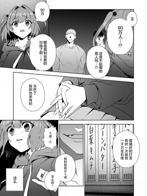 [駄肉] もっとアタシを推してくれ！ (COMIC 失楽天 2024年2月号) [逃亡者×真不可视汉化组] [DL版]_07