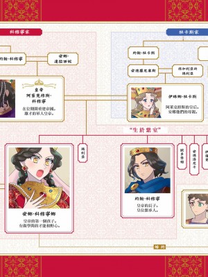 [佐藤二叶] アンナ・コムネナ_325_144