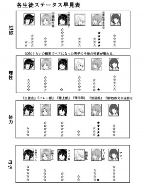 [石ケンピ (イッシー13)] 共同性活。年の離れた生徒達がペアを組んで一緒に暮らす話_65